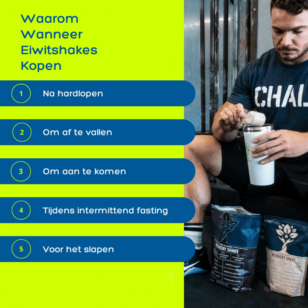 Eiwitshakes kopen