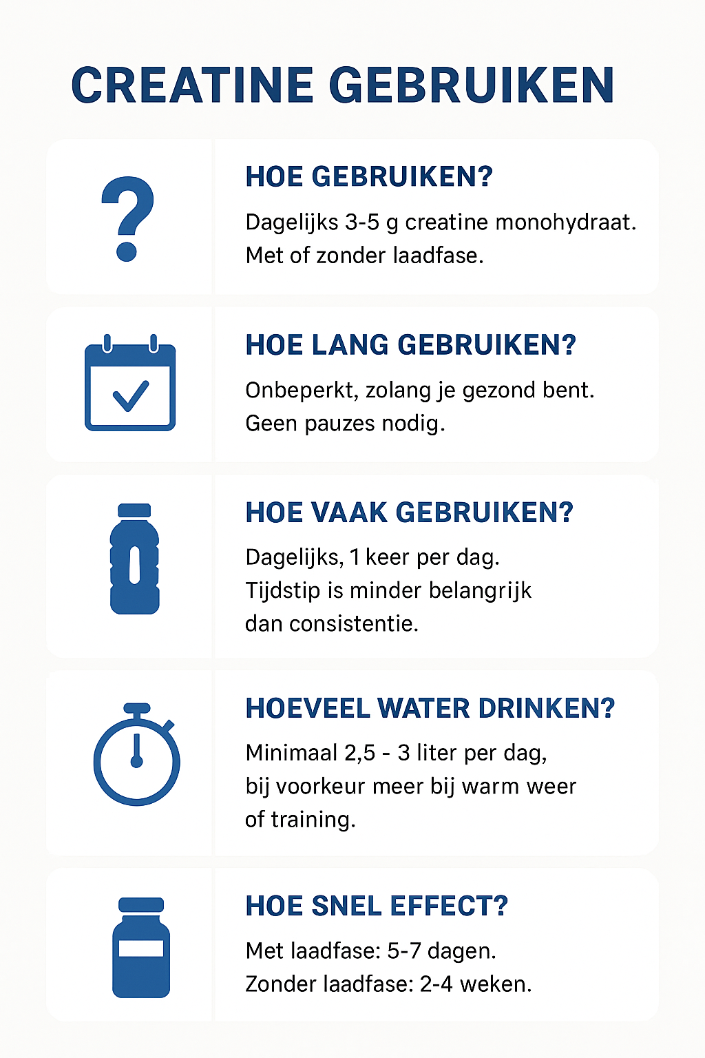 Hoe creatine gebruiken Hoe creatine gebruiken