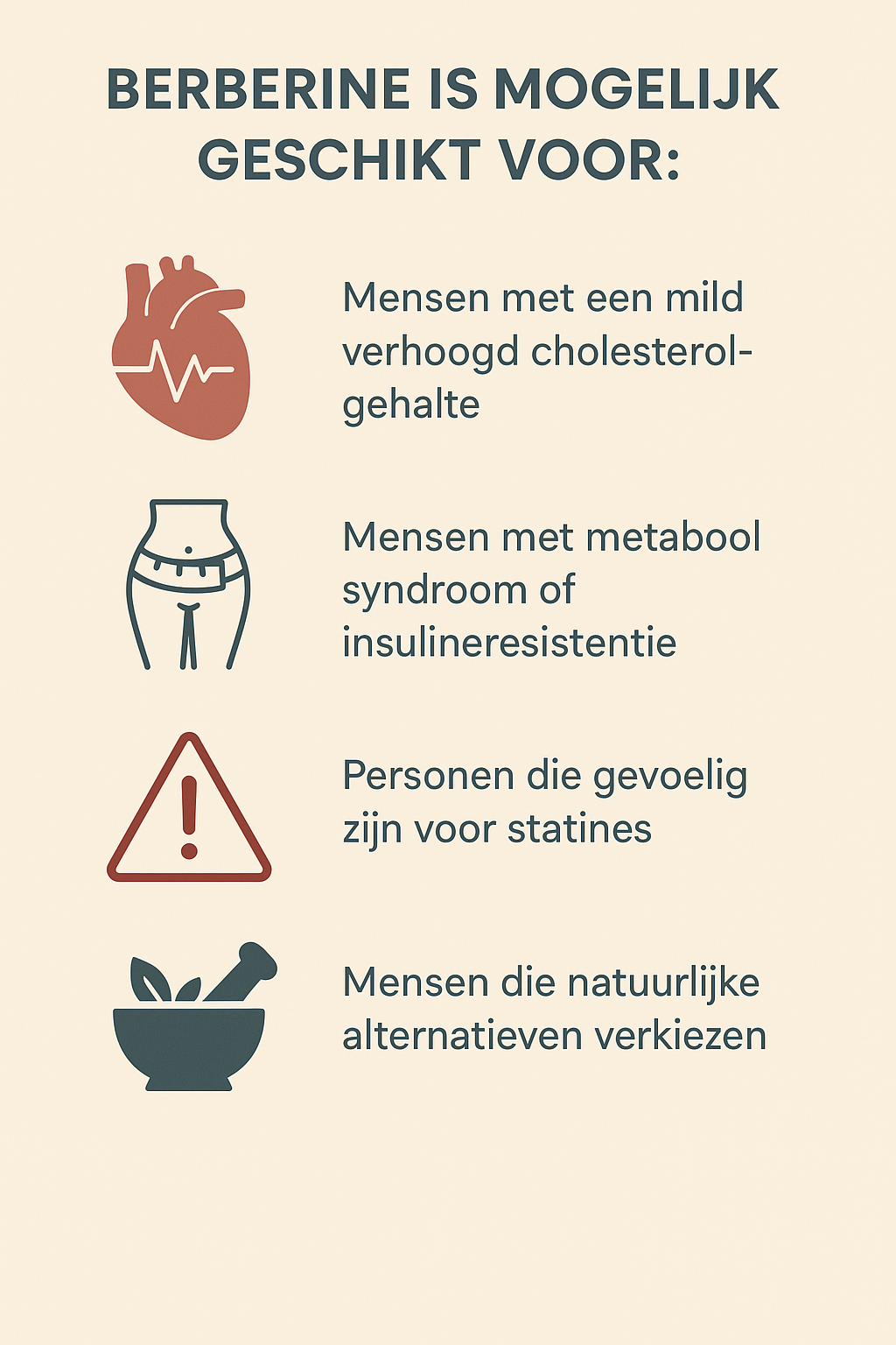 Kan berberine cholesterol verlagen
