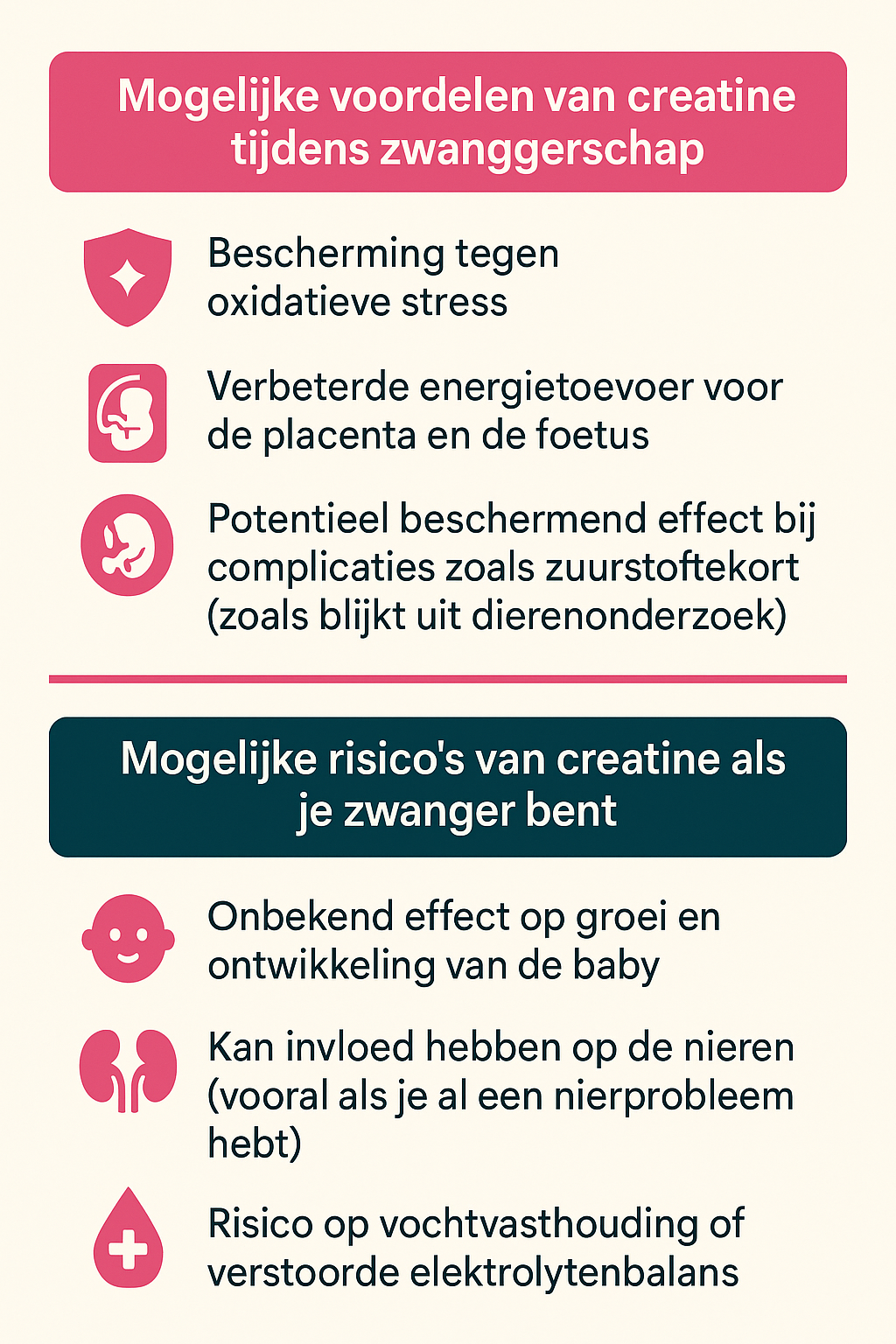 Mag je creatine gebruiken tijdens de zwangerschap