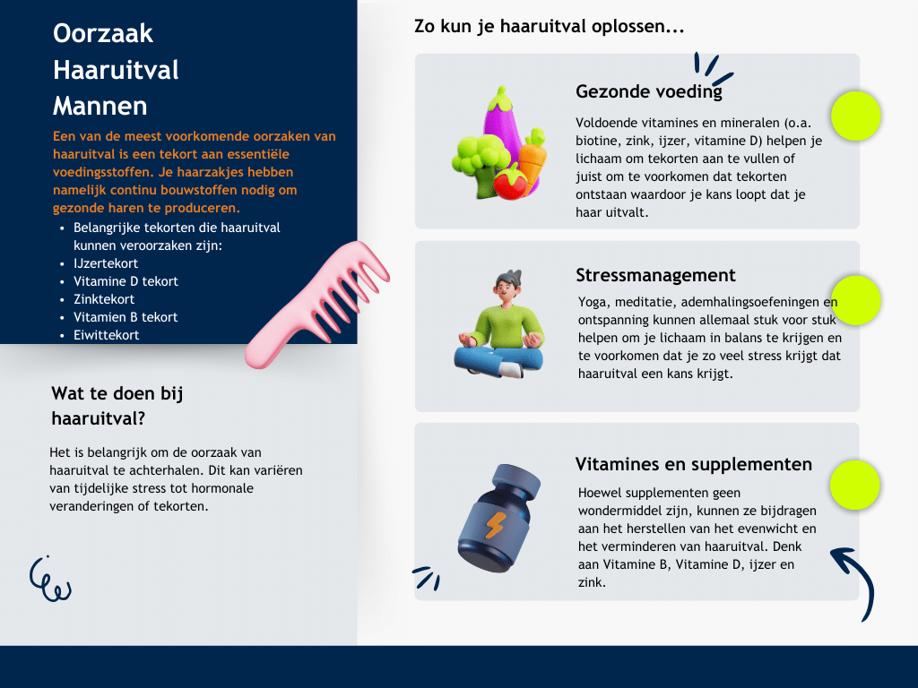 Haaruitval mannen tegengaan