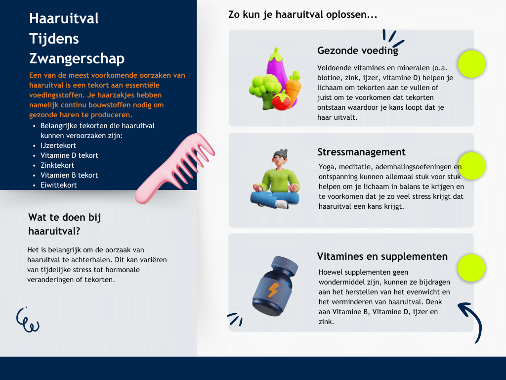 Haaruitval na bevalling