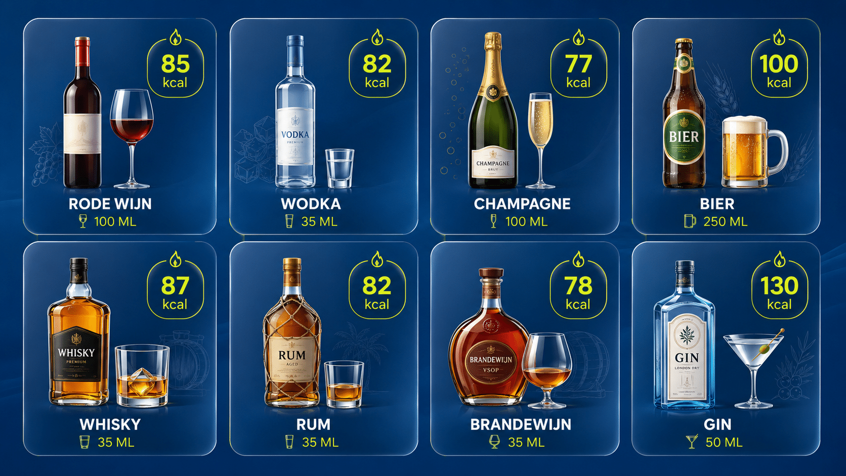 Afvallen door te stoppen met alcohol, en je leverherstel volgen met een thuistest