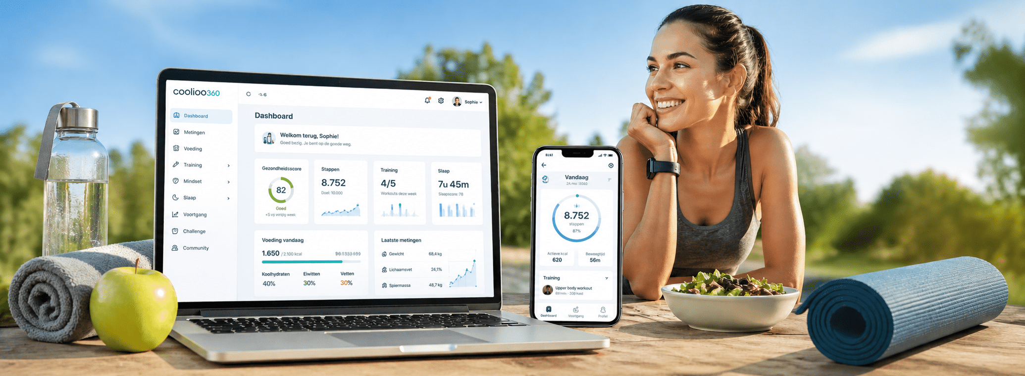 Coolioo 360 dashboard en gezond leven